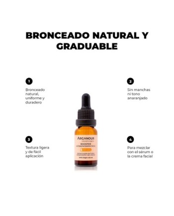 Booster autobronceador facial